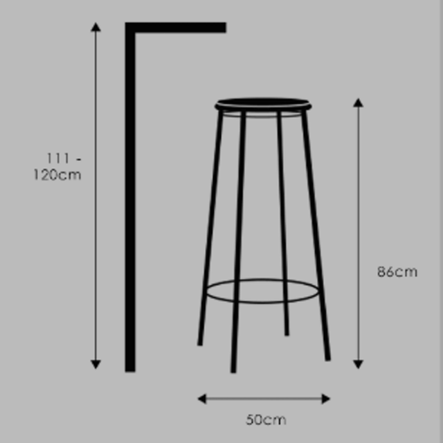 A guide to pairing stools with surfaces